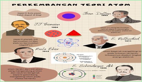 Penemuan Dan Wawasan Terbaru Tentang Latar Belakang Keluarga Dane Cook Dan Darryl McCauley